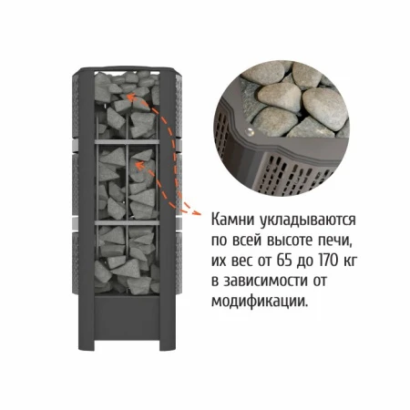 Электрическая печь GeoS RAIN-Pro 12